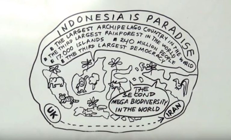 Indonesia is a Paradise : Protect Paradise For All