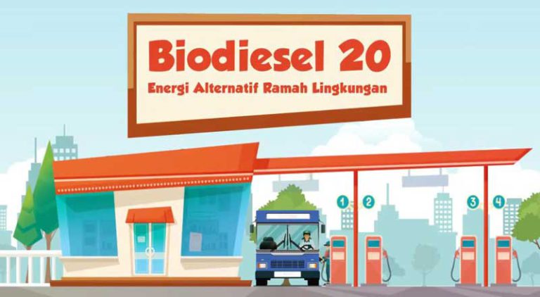 VIDEO : Mengenal B20 (Biodiesel 20%) – Energi Alternatif Ramah Lingkungan