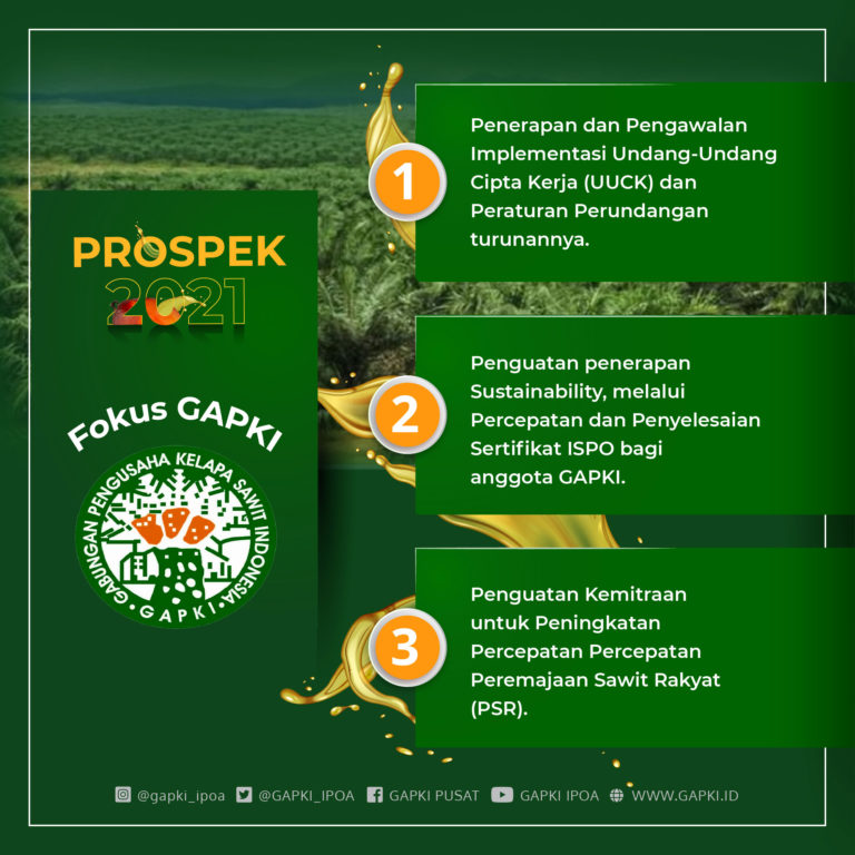 Infografis: Refleksi Industri Sawit 2020 & Prospek 2021