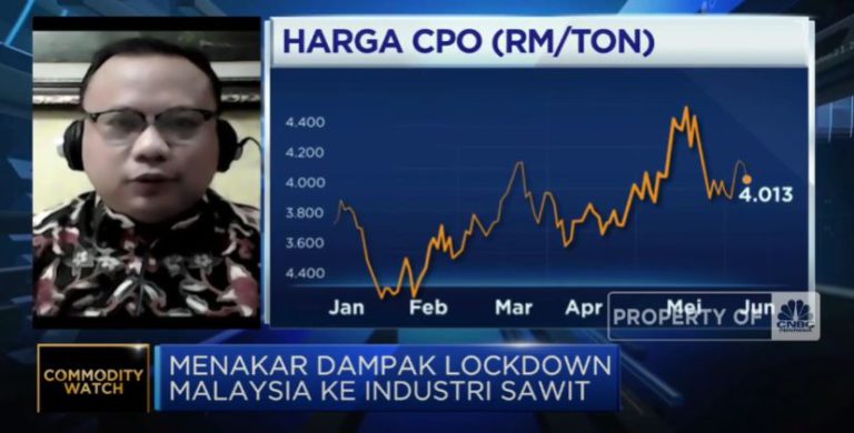 Lockdown Malaysia, Adakah Dampaknya Ke CPO?