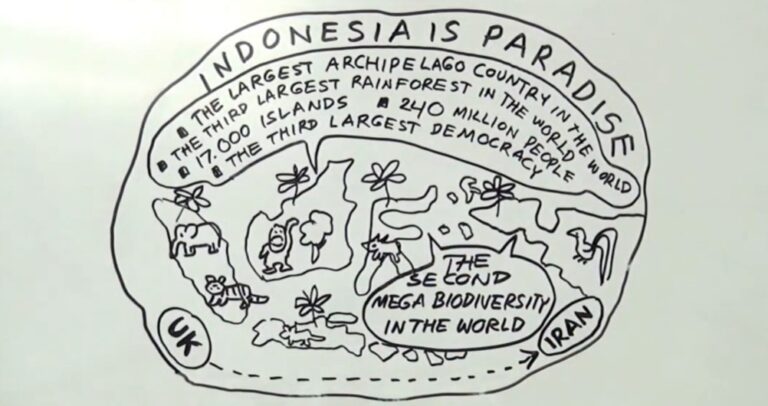 Palm Oil: A Balance Of Economic Growth And Green Protection