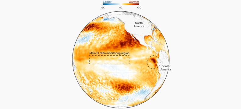 UN: Brace For “Super” El Nino, Could Be New Record-Breaker