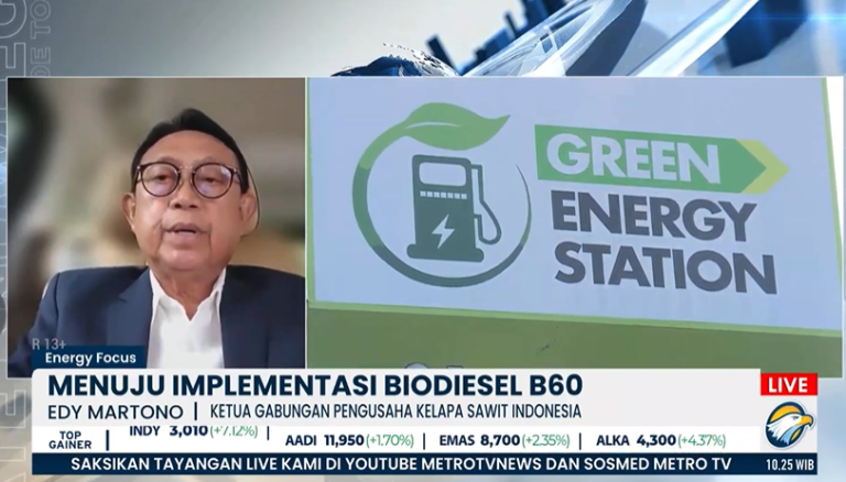 Govt Should First Solidify B50 Before Upgrading To B60